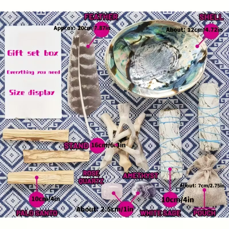 CLEANSING AND PROTECTION KIT